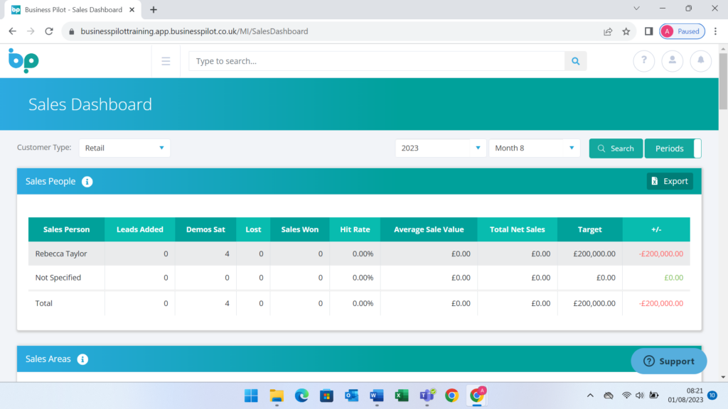 Management Dashboard & Exports - No2